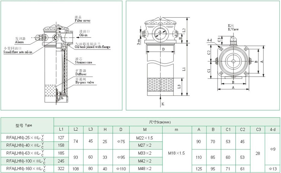 rfa系列微型直回式回油滤油器(代替lhn系列)